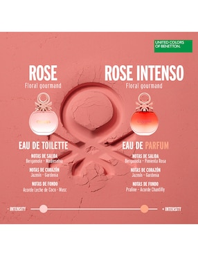 Eau de parfum Benetton Colors Rose Intenso para mujer