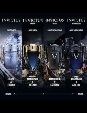 Perfume Rabanne Invictus Parfum para hombre