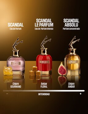 Perfume Jean Paul Gaultier Scandal Absolu para mujer