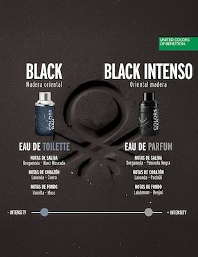 Set Eau de parfum Benetton Colors Man Black Intenso para hombre