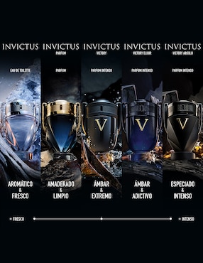 Perfume Rabanne Invictus Victory Absolu para hombre