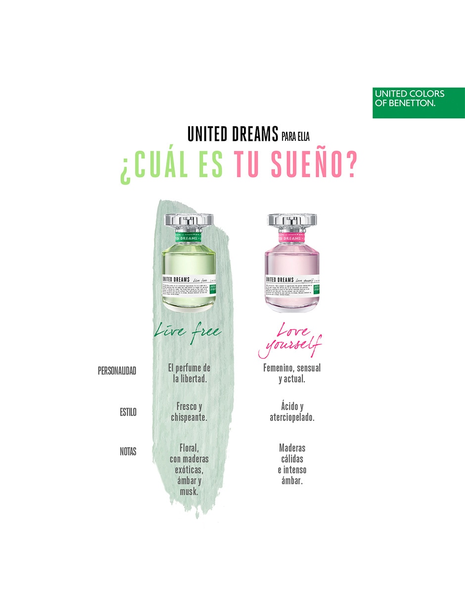 Set Eau de toilette United Dreams Love Yourself para mujer 7