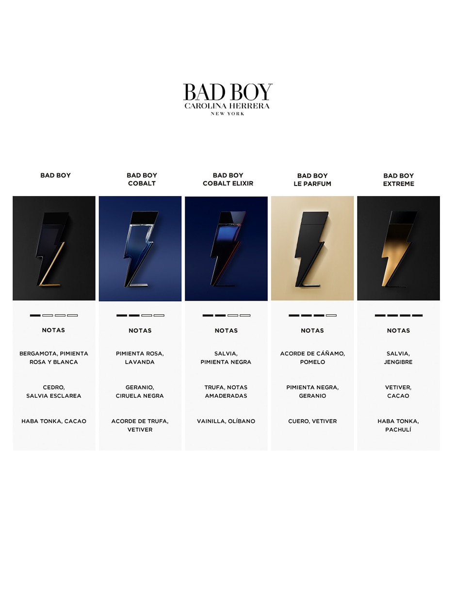 Eau de parfum Carolina Herrera Bad Boy Cobalt Elixir para hombre 6