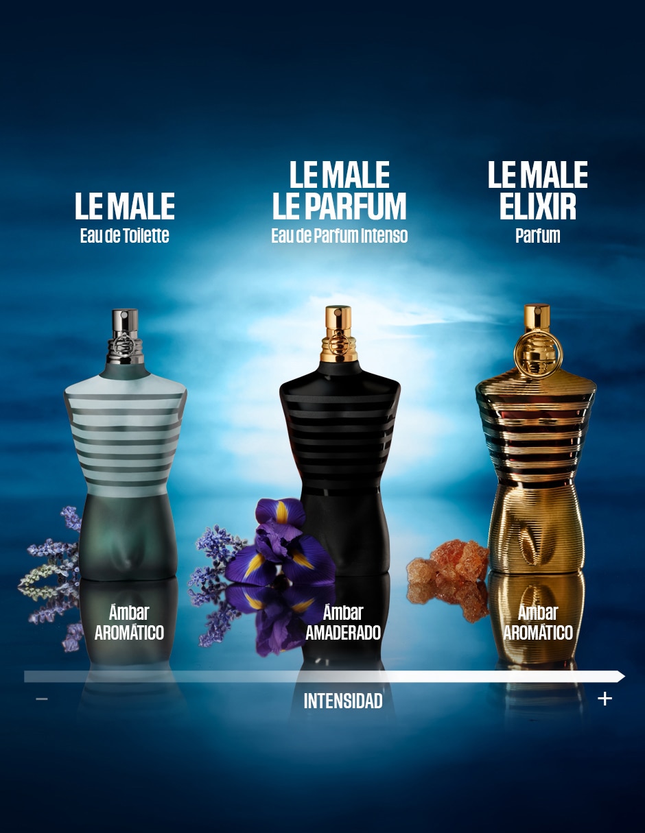 Set Eau de toilette Le Male para hombre 5