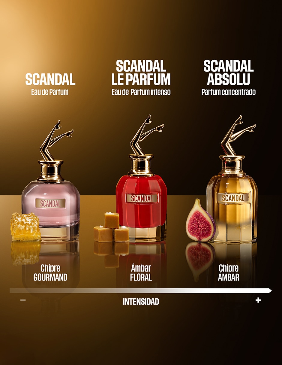 Set Eau de parfum Scandal para mujer 7