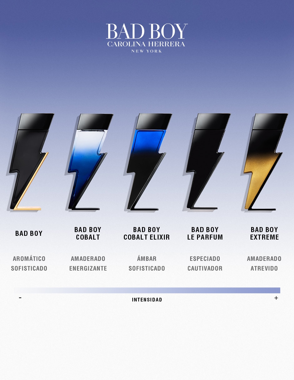 Set Eau de toilette Bad Boy para hombre 5