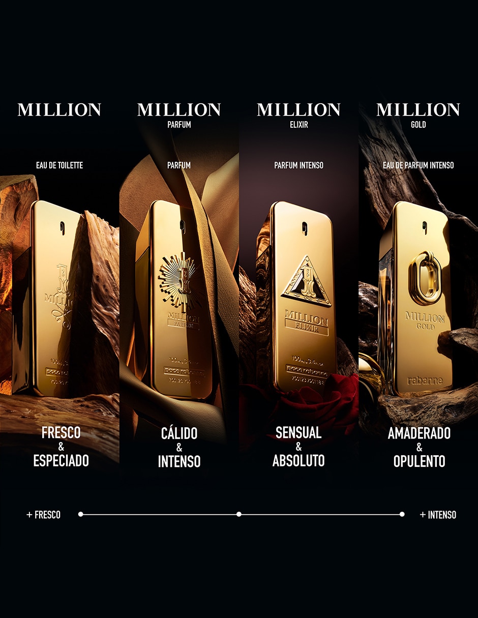 Set Eau de parfum Million Gold para hombre 5