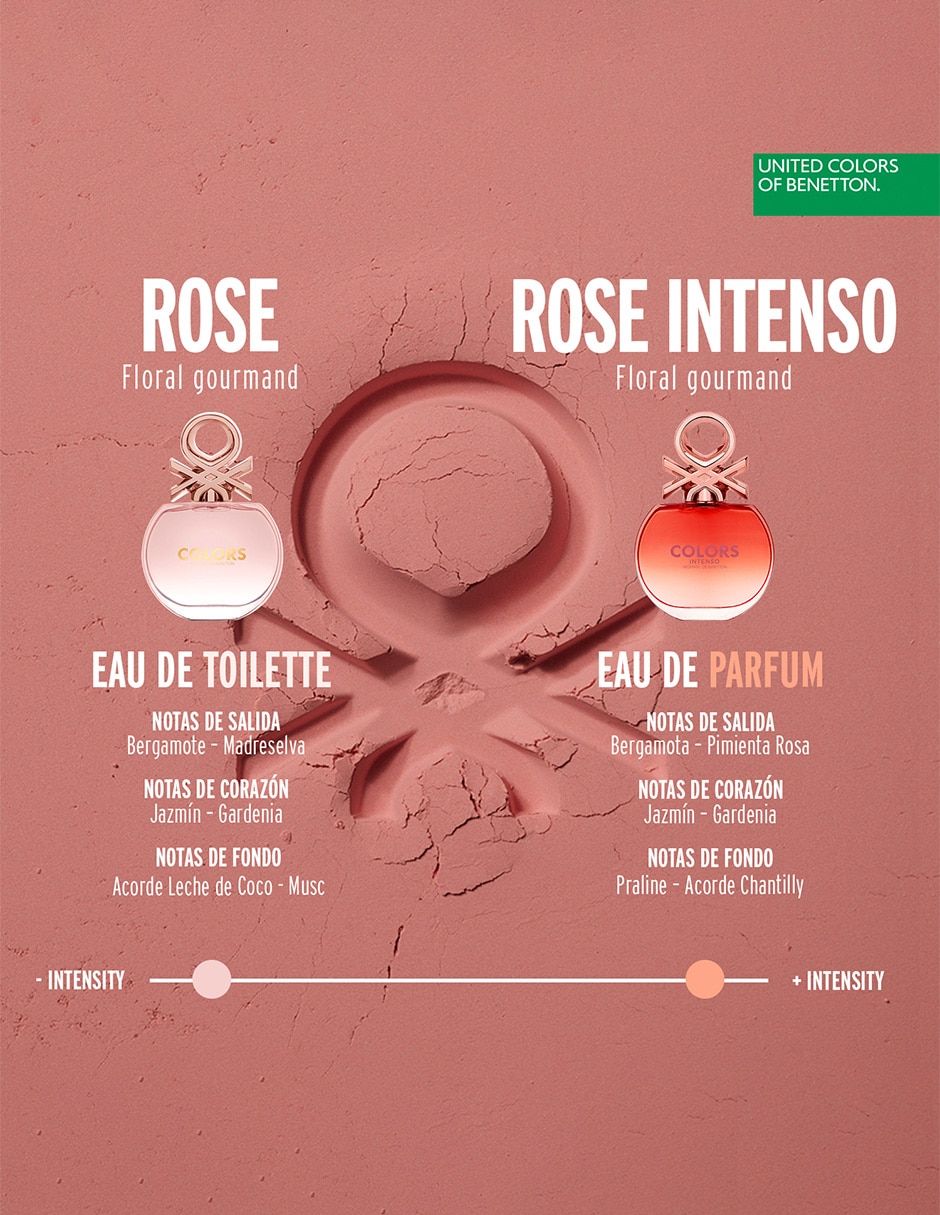 Set Eau de toilette Colors Rose para mujer 7
