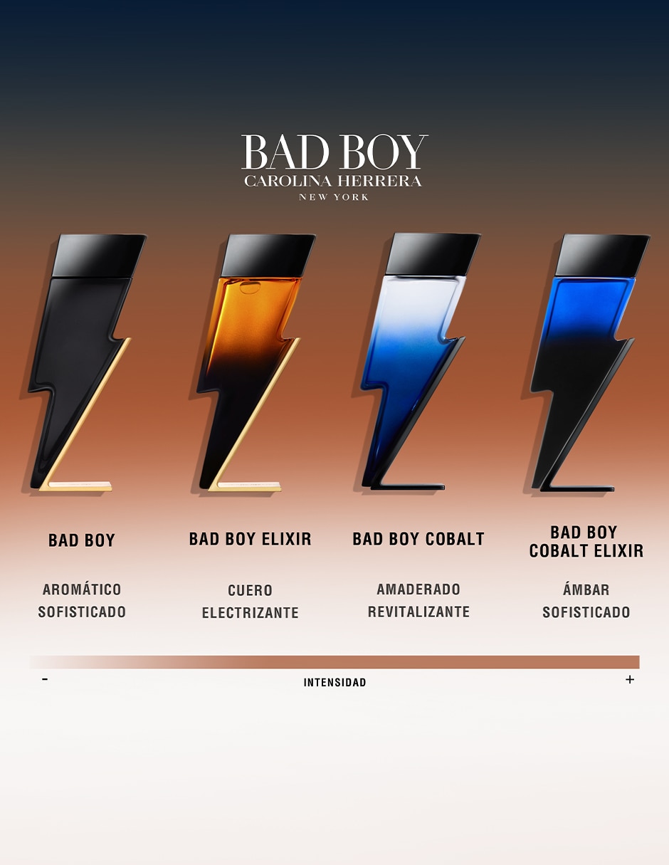 Eau de parfum Bad Boy Elixir para hombre 4