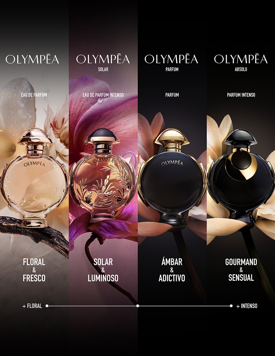 Perfume Olympéa Absolu para mujer 5